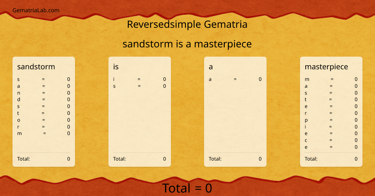 sandstorm is a masterpiece in reversedsimple Gematria